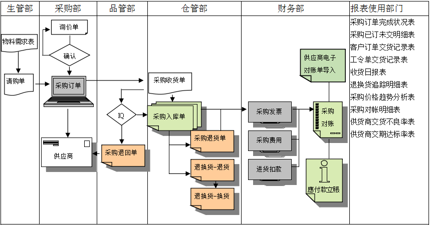 乐动在线登录入口_乐动（中国）
