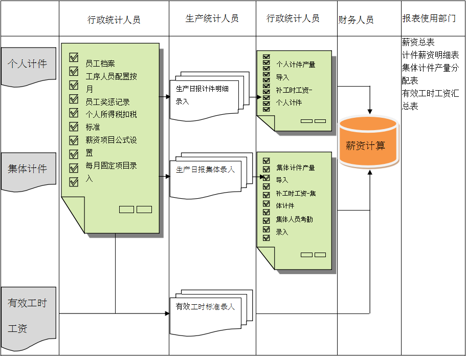 乐动在线登录入口_乐动（中国）
