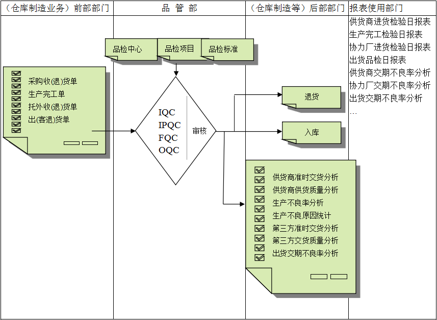 佛山乐动在线登录入口_乐动（中国）
