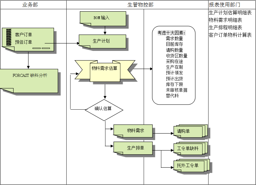 乐动在线登录入口_乐动（中国）
