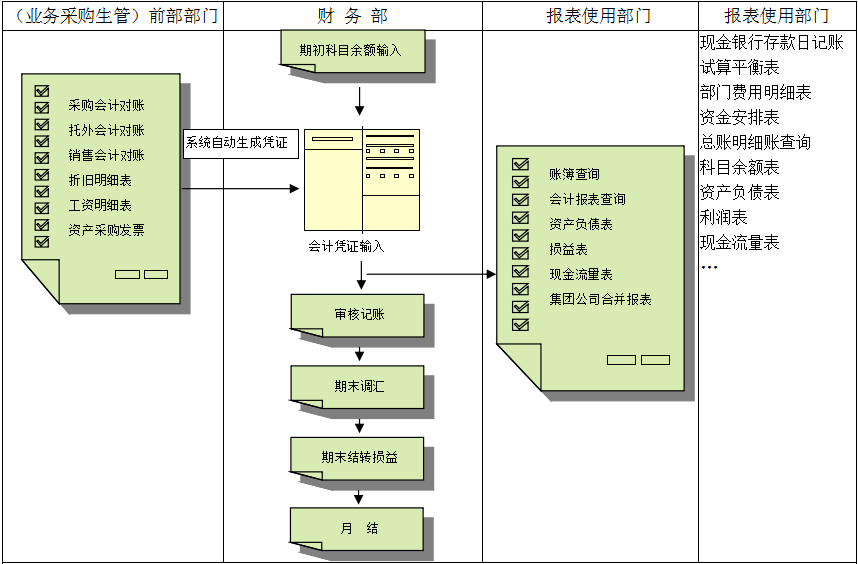 乐动在线登录入口_乐动（中国）

