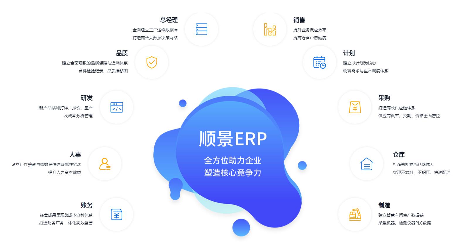 乐动在线登录入口_乐动（中国）
