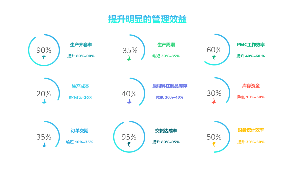 乐动在线登录入口_乐动（中国）
