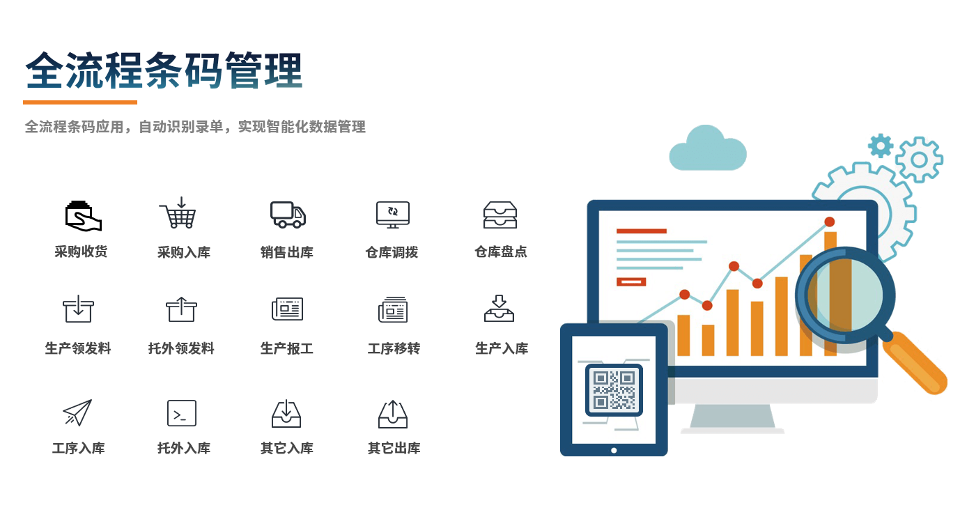 乐动在线登录入口_乐动（中国）
在机械行业中的作用